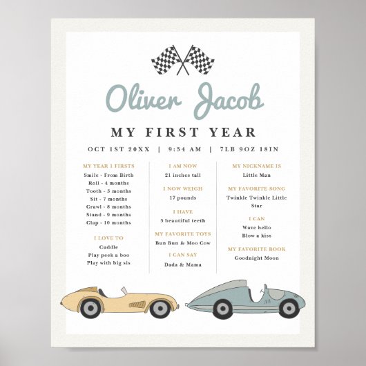 MAVERICK Retro Pastel Race 1 jaar Milestone Poster (Voorkant)