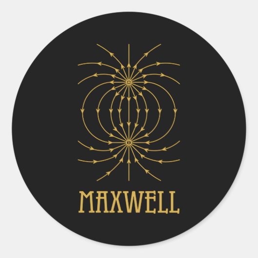 Maxwell-vergelijkingen Elektrogolffysicus Ronde Sticker (Voorkant)