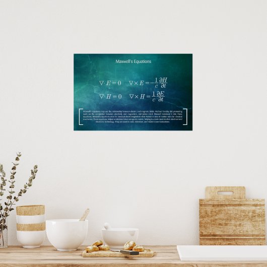 Maxwell's Equations - Math Poster (Cuisine)