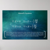 Maxwell's Equations - Math Poster (Devant)