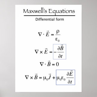 Maxwells vergelijkingen - Differentiële vorm Poster