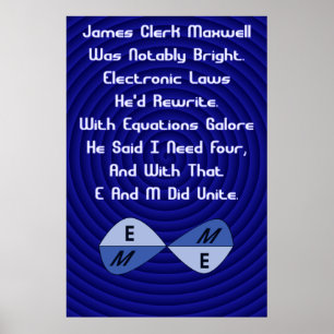 Maxwell's vergelijkingen poster