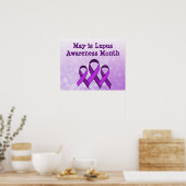 May is Lupus Month Poster (Keuken)
