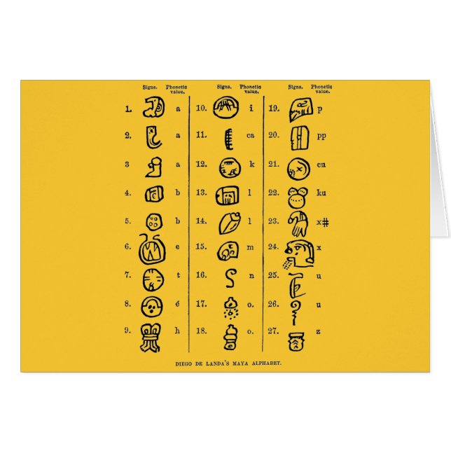 Mayan Alphabet (Voorkant Horizontaal)
