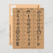 Mayan Alphabet Briefkaart (Voorkant / Achterkant)