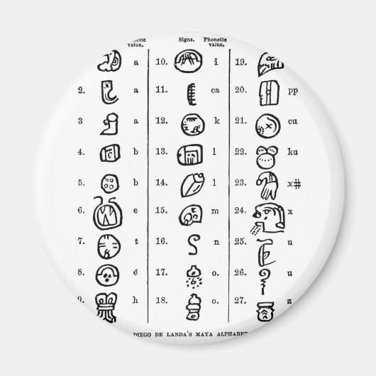 Mayan Alphabet Magnet (Devant)