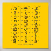 Mayan Alphabet Poster (Voorkant)