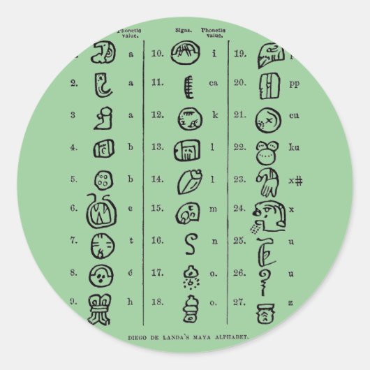 Mayan Alphabet Ronde Sticker (Voorkant)