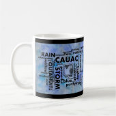 Mayan Aztec Birth Word Cloud Cauac Quiahuitl Mok (Links)