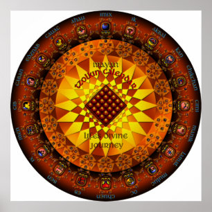 Mayan Tzolkin Kalender Poster
