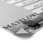 Mayflower line - 16 Generations - Eenvoudiger lett Poster (Hoek)