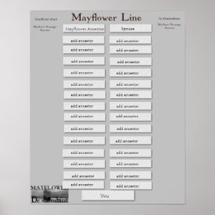 Mayflower line - 16 Generations - Eenvoudiger lett Poster
