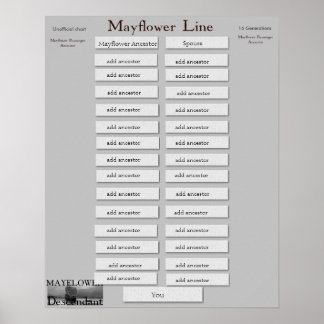 Mayflower line - 16 Generations - Eenvoudiger lett Poster