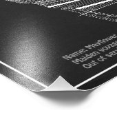 Mayflower - scheepsblauwdrukplannen PD Foto Afdruk (Hoek)