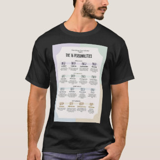MBTI Myer-Briggs Type Indicator Poster.png T-shirt