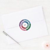 MBTI-persoonlijkheid: cognitieve functietabel Ronde Sticker (Envelop)