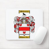 McCormick Muismat (Met muis)