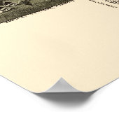 McDonald, PA Panoramic Map - 1897 Poster (Hoek)