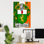 McGinnis Coat of Arms Irish Flag Print (Thuiskantoor)