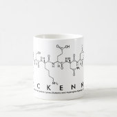 Mckenna peptide nom mug (Centre)
