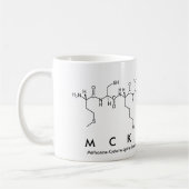 Mckinley peptide nom mug (Gauche)