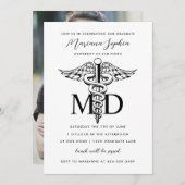 MD Doctor in de geneesmiddelensector Aangepaste kl Kaart (Voorkant / Achterkant)