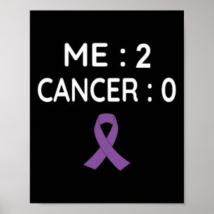 ME2 Kanker 0 Bewustzijn bij alvleesklierkanker Poster