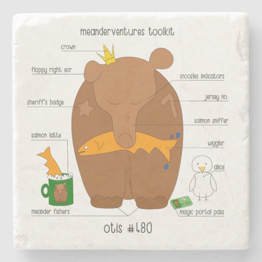 Meanderventures Toolkit No. 480 Otis Stenen Onderzetter (Voorkant)