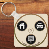 Meaningful Keys of Today & Tomorrow Sleutelhanger (Voorkant)