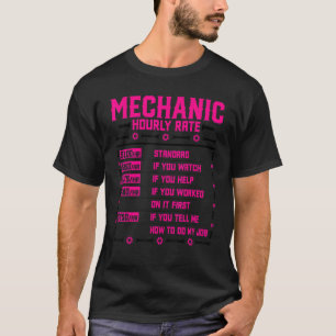 Mechanische handwerktuigmachine voor handbediende t-shirt