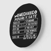 Mechanische uurfrequentie grote klok (Hoek)