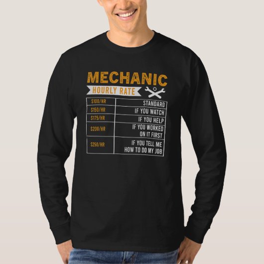 Mechanische uurlonen t-shirt (Voorkant)