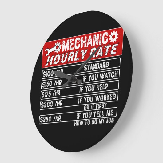 Mechanische uursnelheid grote klok (Hoek)