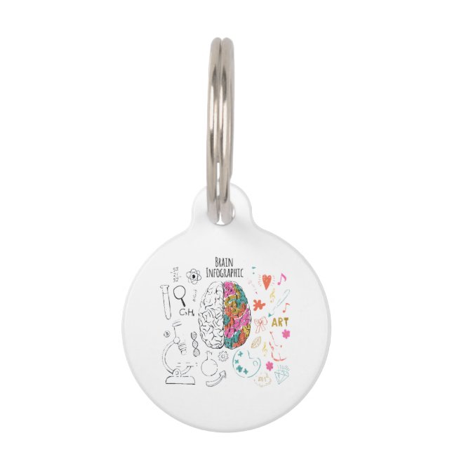 Médaillon Pour Animaux Infographie du cerveau (Devant)