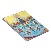 Médecine Buddhas - maîtres du CARNET 8 de la (Côté Droit)