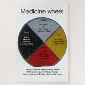 Médecine Mots Roue Puzzle (Vertical)
