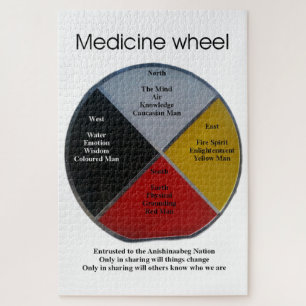 Médecine Mots Roue Puzzle