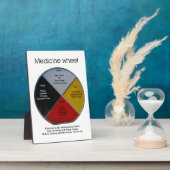 Médecine Roue Mots Tablette 5x7 Plaque avec Easel (Côté)