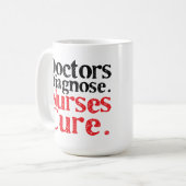 Médecins Diagnose, tasse de café de traitement (Devant gauche)
