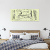 MEDIA PENNSYLVANIA OPERATING ENGINEER 1889 MACHINE CANVAS AFDRUK (Insitu (Slaapkamer))