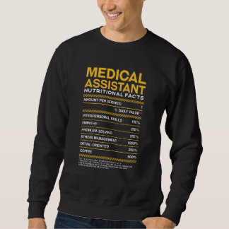 Medical Assistant Nutrition Facts Cma Trui
