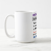 Medical Student Funny Search Gift Mug (Gauche)