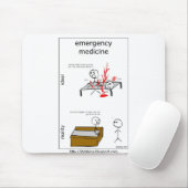 Medicine Comic Mousepad Muismat (Met muis)