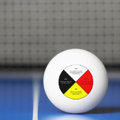 Medicine Wheel, Ping Pong Ball (Net)