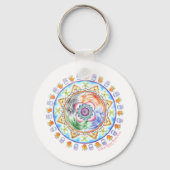 Medicine Wheel Sleutelhanger (Voorkant)