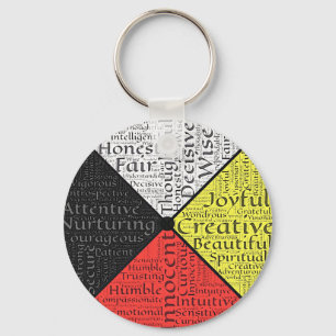Medicine Wheel Sleutelhanger