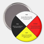 Medicine Wheel words Magnet Magneet (Voorkant / Achterkant)
