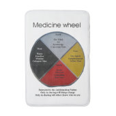 Medicine Wheel Words Medium Bath Mat (Voorkant Verticaal)