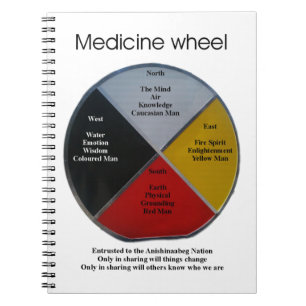 Medicine Wheel Words Spiral Photo Notebook Notitieboek
