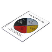 Medicine Wheel Words Spiral Photo Notitieboek (Linkerzijde)